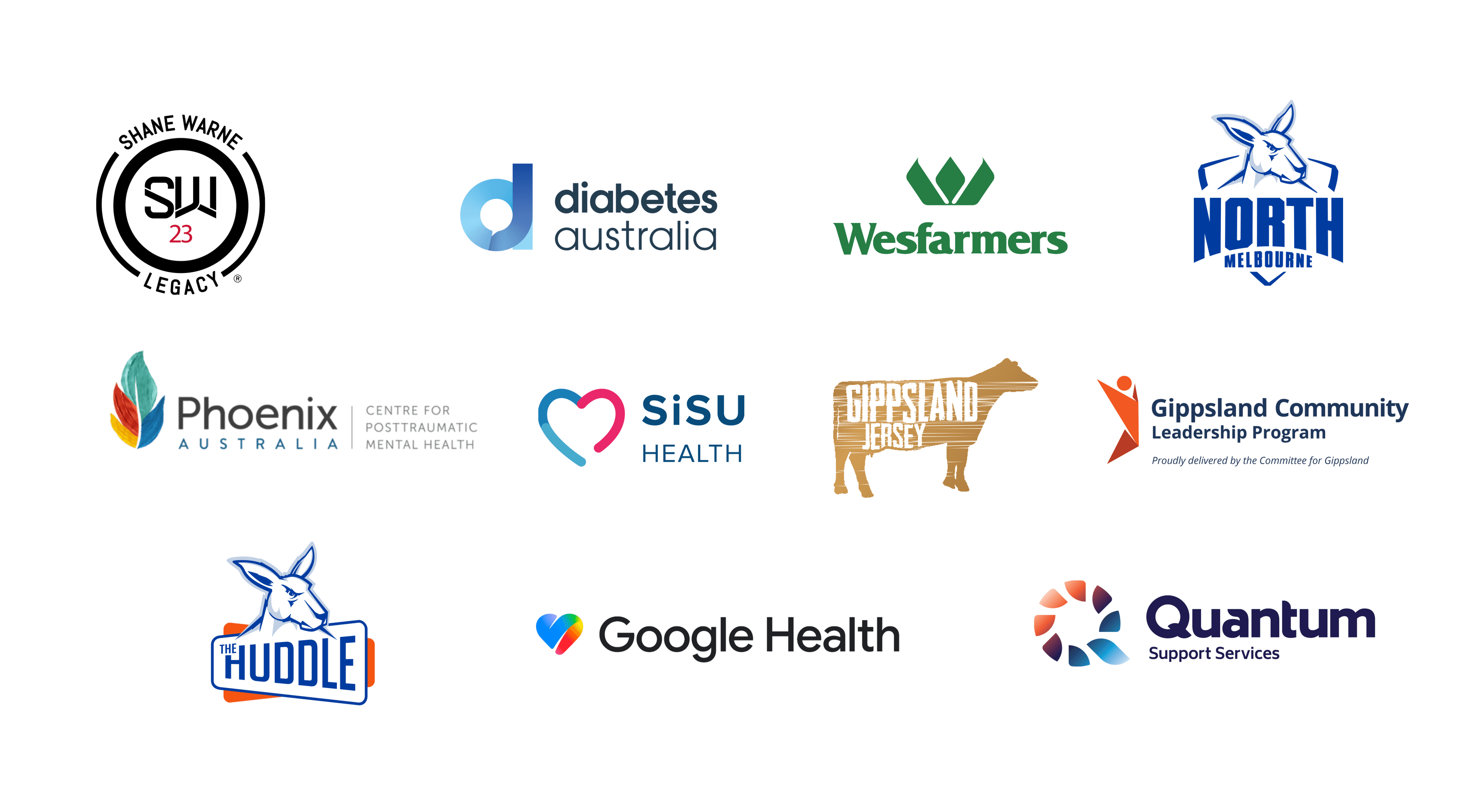 Logos of Latrobe Health Services community partners, including the Shane Warne Legacy, Diabetes Australia, Wesfarmers, North Melbourne, Phoenix Australia, SiSU Health, Gippsland Jersey, the Gippsland Community Leadership Program, The Huddle, Google Health and Quantum Support Services